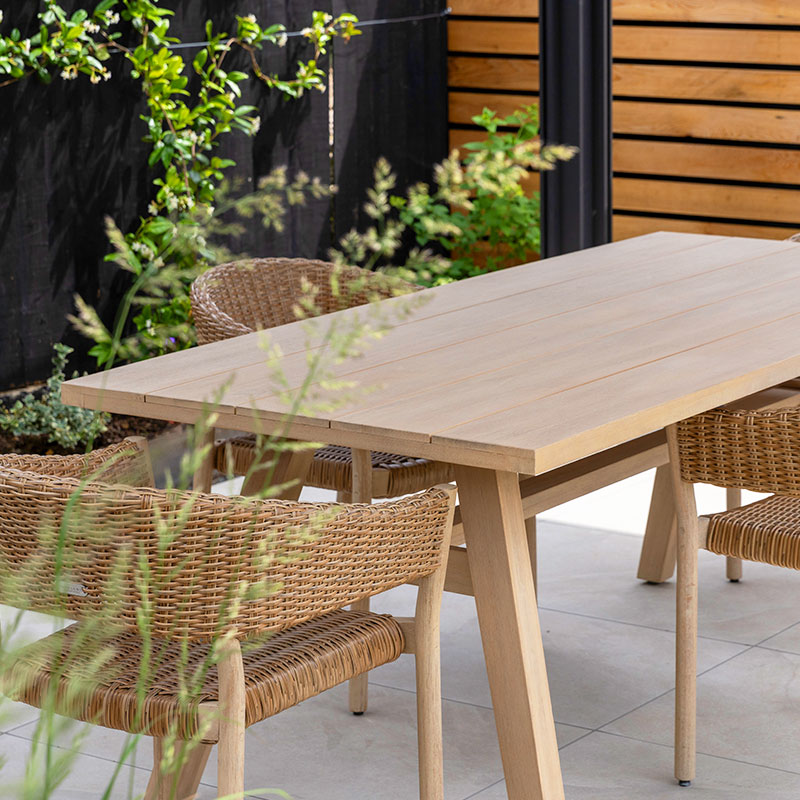 https://craftlandscapes.co.uk/wp-content/uploads/2025/09/guides-Outdoor-Dining-Spaces.jpg